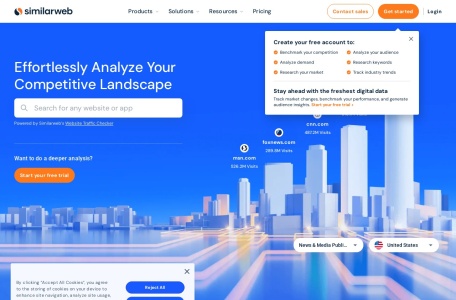 Similarweb
