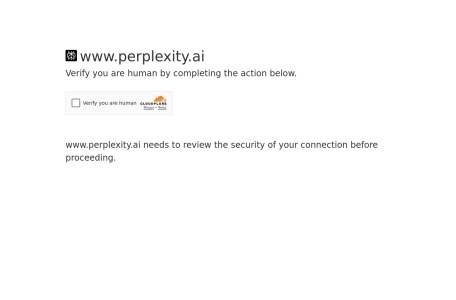 Perplexity