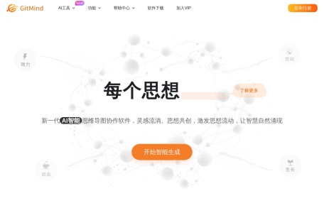 GitMind(思乎)