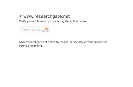 ResearchGate