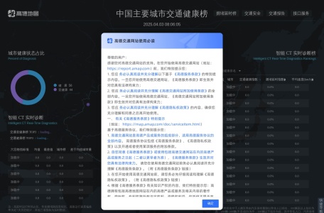 城市交通健康榜