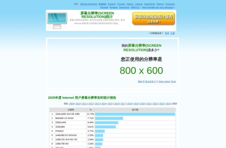 电脑屏幕分辨率在线检测