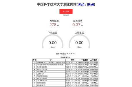 中国科学技术大学测速网站