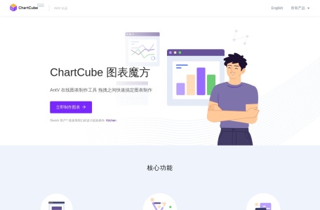 ChartCube图表魔方