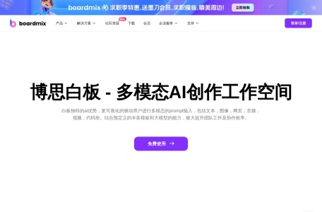 boardmix思维导图