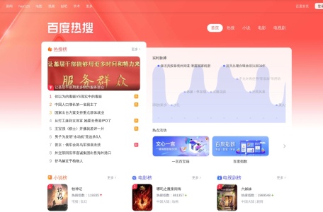 百度热搜