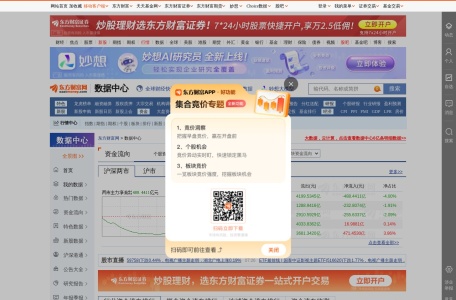东方财富网数据中心